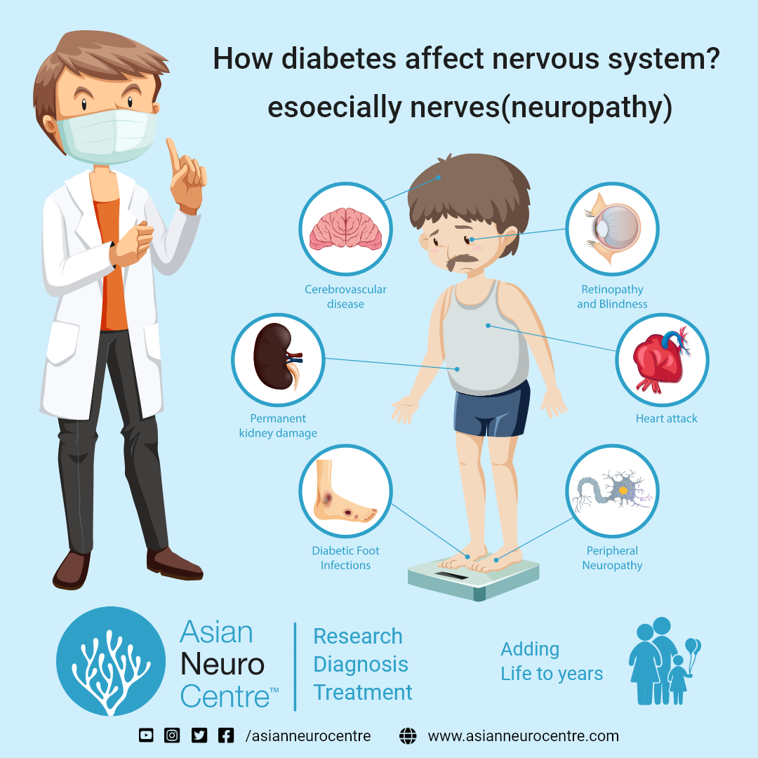 diabetes affect nervous system especially nerves