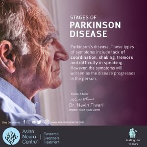 Stages of Parkinson Disease