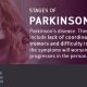 Stages of Parkinson Disease, Dr. Navin Tiwari, asianneurocentre.com