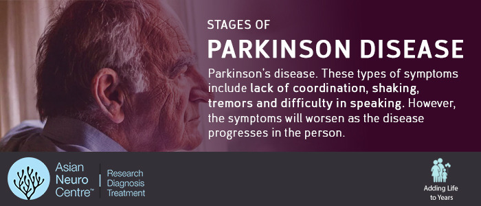 Stages of Parkinson Disease, Dr. Navin Tiwari, asianneurocentre.com