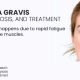 Myasthenia Gravis Causes, Diagnosis, and Treatment, asianneurocentre.com