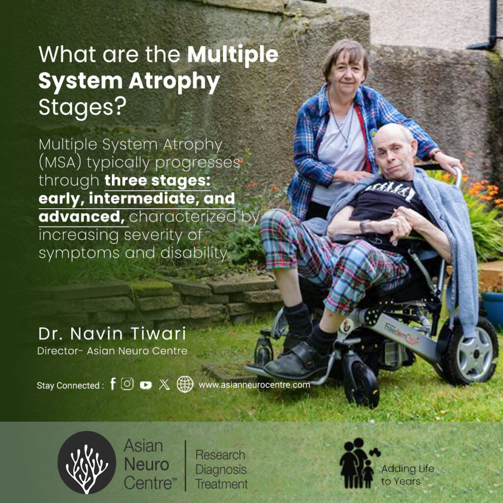 What are the Multiple System Atrophy Stages?