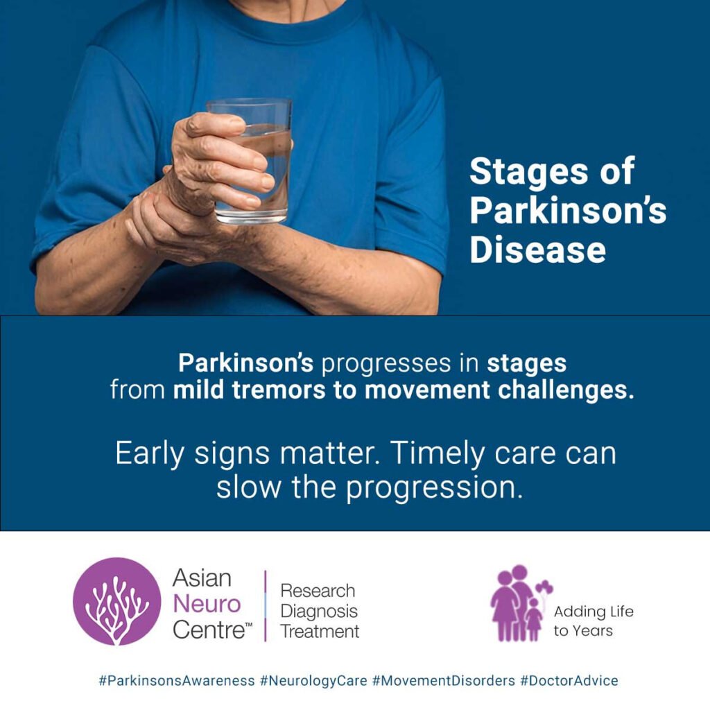 What are the Stages of Parkinson's Disease?