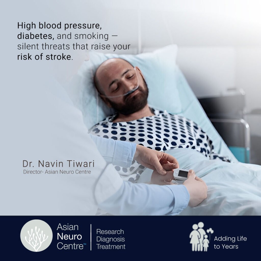 What are Stroke Risk Factors?
