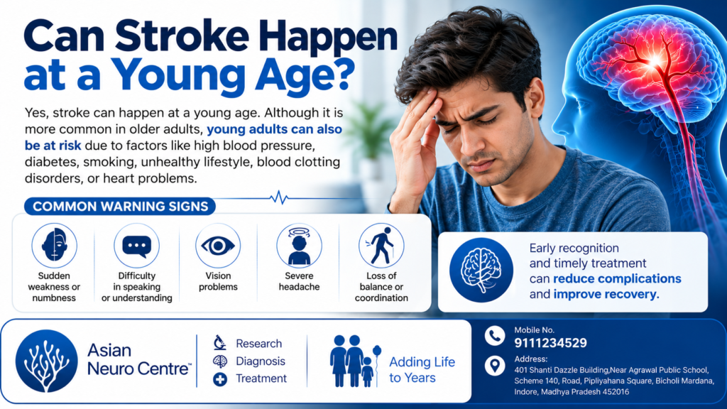 Can Stroke Happen at a Young Age? - Dr. Navin Tiwari